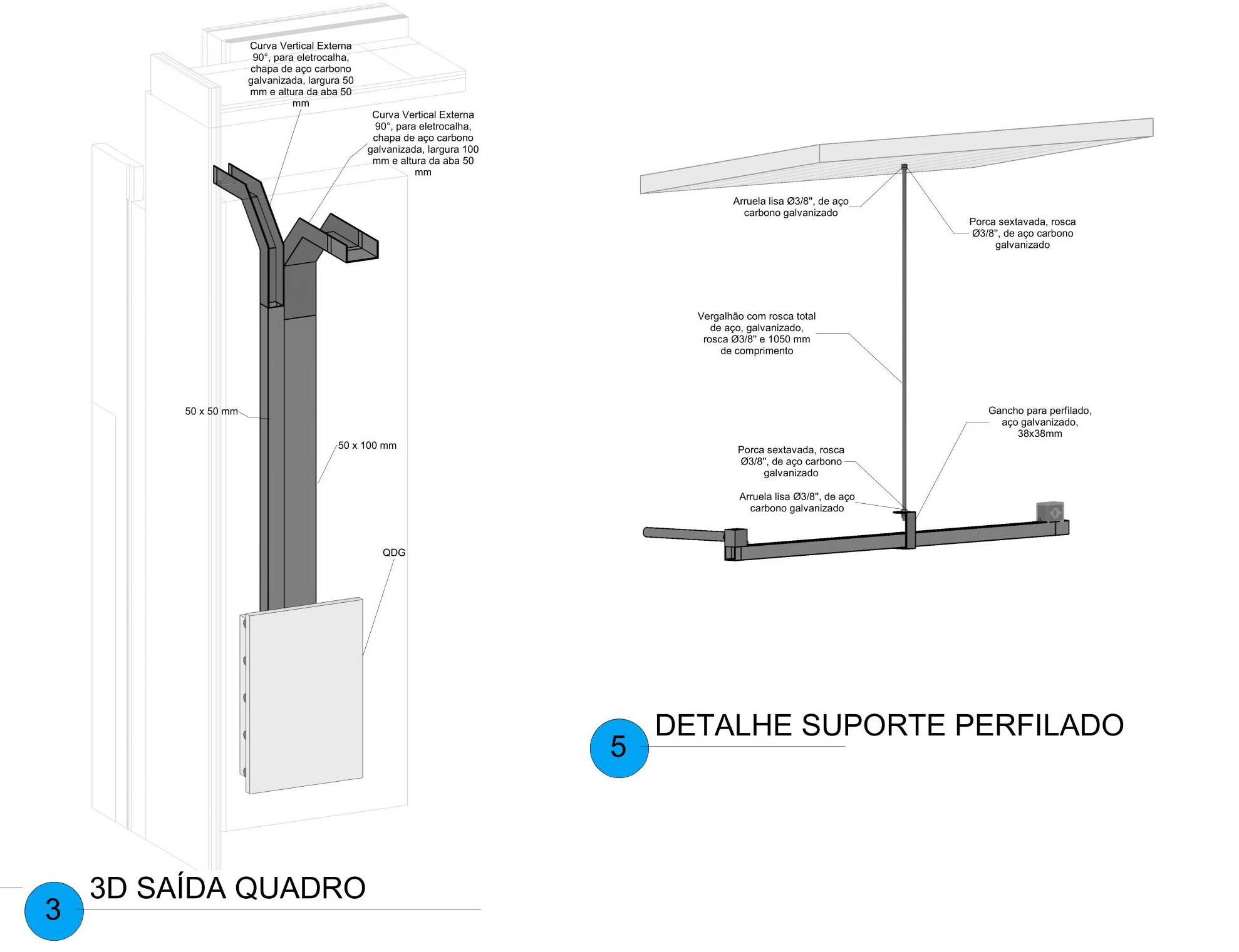 Detalhe construtivo: saída do quadro em eletrocalha e suporte de perfilado